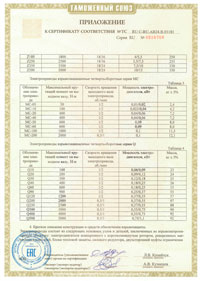 нажмите для увеличения